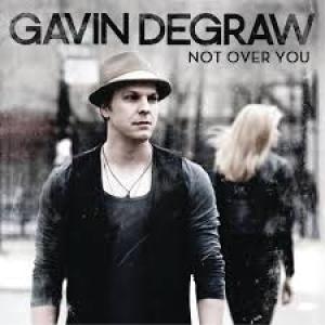 Album cover for Not Over You album cover