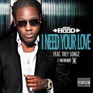Album cover for I Need Your Love album cover