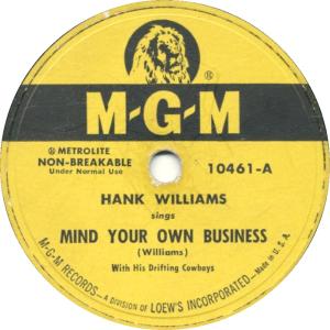 Album cover for Mind Your Own Business album cover