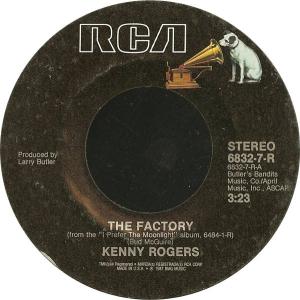 Album cover for The Factory album cover