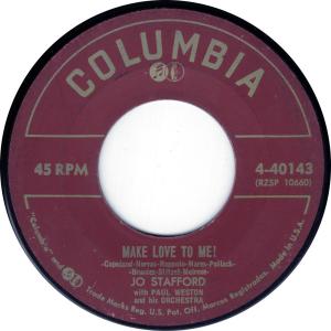 Album cover for Make Love to Me! album cover