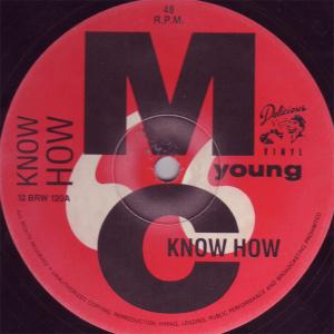 Album cover for Know How album cover